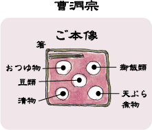 ����: �����@�@���V�̂�����